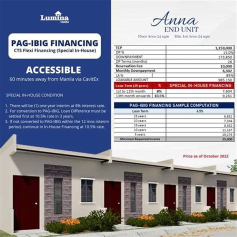 carissa homes tanza cavite photos|Carissa Homes Map .